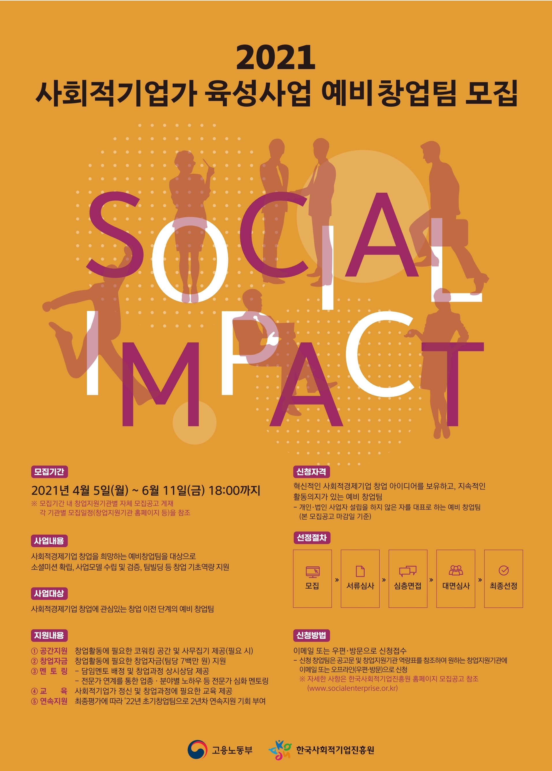 2021년 사회적기업가 육성사업 예비창업팀 모집 공고의 3번째 이미지